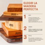 Tabla para Picar de Madera John Boos R03 Bloque de Carnicero Rectangular de Arce Reversible 20 x 15 Pulgadas Grosor de 1