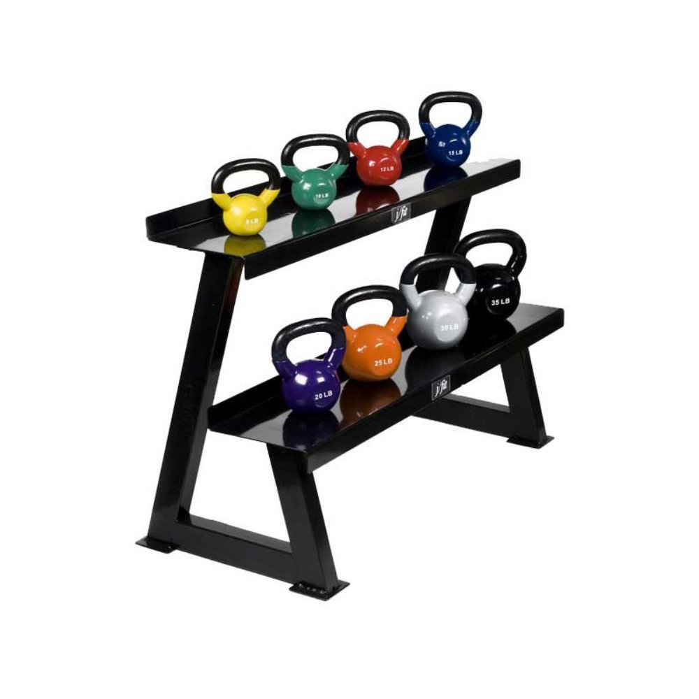Version 1.0.0 JFIT Kettlebell Weights Vinyl Coated Iron