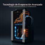 Aire acondicionado portatil Whynter ARC-14S 14000 BTU doble manguera con deshumidificador y ventilador enfria hasta 46 m