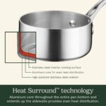 Batería de cocina Cuisinart French Classic Tri Ply FCT 10 acero inoxidable 10 piezas plateado