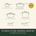Batería de cocina Cuisinart French Classic Tri Ply FCT 10 acero inoxidable 10 piezas plateado