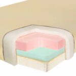 Master Massage - Mesa de masaje portátil Del Ray Pro de 30 pulgadas, color arena, lujosa con cojín de espuma de 3 pulgad
