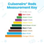 hand2mind Varillas Cuisenaire