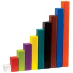 hand2mind Varillas Cuisenaire
