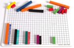 hand2mind Varillas Cuisenaire