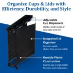 Dispensador de Tazas y Tapas San Jamar Wireworks C8504WFD 3 ranuras taza 1 organizador tapa plastico negro 8.25x20.5x27.