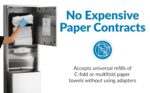 Dispensador de toallas de papel convertible Bobrick Geneva ClassicSeries B-3949 acero inoxidable satinado montado en sup