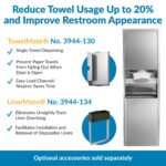 Dispensador de toallas de papel convertible Bobrick Geneva ClassicSeries B-3949 acero inoxidable satinado montado en sup