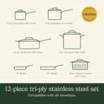 Batería de cocina Cuisinart MultiClad Pro MCPS-12N acero inoxidable triple capa juego de ollas y sartenes 12 piezas