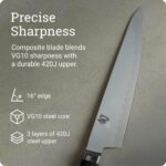 Cuchillo de Chef Profesional para Cocina Kershaw Shun Sora VB0706 8 Pulgadas Negro