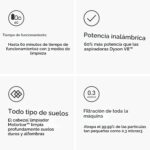 Aspiradora Inalámbrica Dyson V11 Origin 481771-01, 185 AW, 3 Modos de Potencia, Hasta 60 Min, Filtro HEPA, Apta para Mas