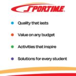 Carrito para pelotas y aros Sportime Balls R Us Co Ltd 1449434 organizador deportivo rodante escolar