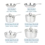 Batería de cocina Viking Culinary 4013-3S10 de 3 capas acabado espejo 10 piezas