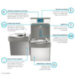 Bebedero de Agua y Llenador de Botellas Elkay LZSTL8WSLP Doble Altura ADA Refrigerado Gris Granito