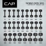 CAP Barbell Mancuerna hexagonal de hierro fundido | Múltiples opciones