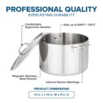 Olla Alta para Caldo y Sopa Viking 40011-0432 Acero Inoxidable Triple Capa con Tapa Inducción Plateada 11.3 Litros 12 Cu