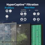 Purificador de aire inteligente Coway Airmega 400 111012 filtro HEPA verdadero hasta 145 m2 color blanco
