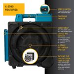 Secador de Alfombras y Soplador de Aire XPOWER X-2580 1/3 HP 550 CFM motor sellado tomas GFCI integradas medidor de hora