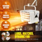 Calentador Electrico de Taller Dr. Heater USA DR-975 7500W 240V Montaje Pared/Techo con Termostato y Control Remoto