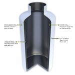 Termo Botella de Agua Growler Fifty Fifty V65001BK0 acero inoxidable doble pared aislado al vacío tapa de 3 dedos 64 oz