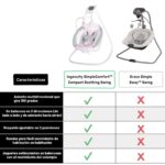 Ingenuity SimpleComfort - Columpio para bebé multidirección, ligero y compacto de 6 velocidades, vibraciones y sonidos d