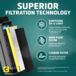 Purificador de aire Guardian Technologies GermGuardian AC5350B2PK 71 cm filtro HEPA sanitizador UV-C 3 en 1 habitaciones