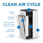 Purificador de aire Medify Air MA-112-W1 V3.0 filtro True HEPA H13 cobertura 553 metros cuadrados en 1 hora elimina 99.9
