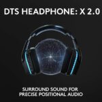 Auriculares Logitech G935 Inalámbricos 981-000742 DTS X 7.1 Lightsync RGB Gaming PC