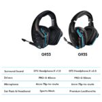 Auriculares Logitech G935 Inalámbricos 981-000742 DTS X 7.1 Lightsync RGB Gaming PC