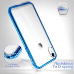 Funda Mkeke iPhone XR transparente azul TPU antigolpes con cojín de aire