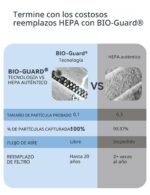 Purificador de aire inteligente Nuwave OxyPure 47005 5 etapas de filtración cobertura 2671 pies cuadrados sensores calid