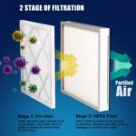 Purificador de aire industrial Goplus HEPA comercial sistema de filtracion de aire uso pesado