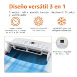 Aire acondicionado portátil 3 en 1 Basics MPPDA-06CRN8-BCF5 10000 BTU ASHRAE para espacios hasta 42 m2 modos enfriamient