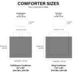 Funda edredon pelo sintetico reversible UGG Britannica Home Fashions Inc 13712 crema Micromink king con fundas de almoha