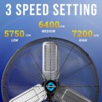 Ventilador de Pared Oscilante Industrial Tornado Pro HI-FAN-24MOWF-A-1P 24 Pulgadas 3 Velocidades 7200 CFM 185W Certific
