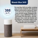 Purificador de aire Blueair 3431101000 filtro HEPA para polvo caspa de mascotas humo moho polen bacterias y alérgenos