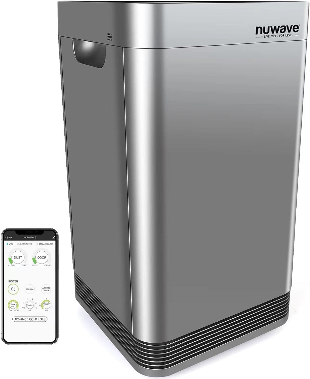 Version 1.0.0 Purificador de aire NuWave OxyPure 47003 5 etapas de filtracion 4 filtros HEPA para habitaciones extra grandes oficinas
