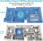 Purificador de aire NuWave OxyPure 47003 5 etapas de filtracion 4 filtros HEPA para habitaciones extra grandes oficinas