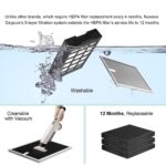 Purificador de aire NuWave OxyPure 47003 5 etapas de filtracion 4 filtros HEPA para habitaciones extra grandes oficinas