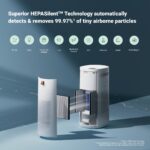 Purificador de aire y humidificador 2 en 1 Blueair 6331411000 tecnologia HEPASilent llenado superior cubre 160 m2 en 60