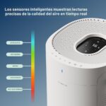 Purificador de aire y humidificador 2 en 1 Blueair 6331411000 tecnologia HEPASilent llenado superior cubre 160 m2 en 60