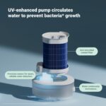 Purificador de aire y humidificador 2 en 1 Blueair 6331411000 tecnologia HEPASilent llenado superior cubre 160 m2 en 60