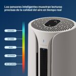 Purificador de aire 3 en 1 Blueair BLU-AIRPURIFIER-PREMIUM refrigeracion calefaccion purificacion HEPASilent cobertura 8