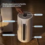 Purificador de aire 3 en 1 Blueair BLU-AIRPURIFIER-PREMIUM refrigeracion calefaccion purificacion HEPASilent cobertura 8