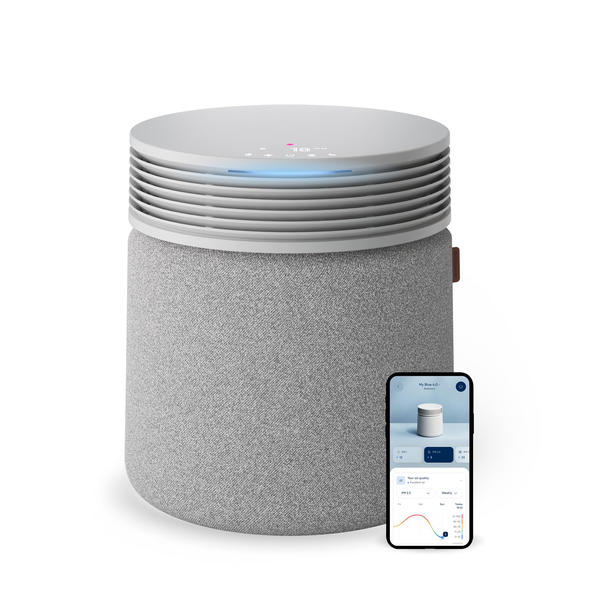 Version 1.0.0 Purificador de Aire para Hogar Blueair BLU-11293 HEPASilent WiFi modo automático cubre hasta 314 metros cuadrados elimin