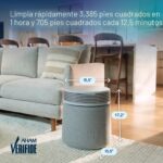 Purificador de Aire para Hogar Blueair BLU-11293 HEPASilent WiFi modo automático cubre hasta 314 metros cuadrados elimin