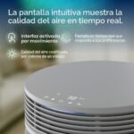 Purificador de Aire para Hogar Blueair BLU-11293 HEPASilent WiFi modo automático cubre hasta 314 metros cuadrados elimin
