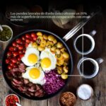 Sartén Profesional de Acero Inoxidable Antiadherente Hestan Culinary ProBond Forged TITUM 31577 de 31.8 cm Apto para Ind