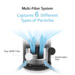 Purificador de Aire LG PuriCare AS330DWR0 360 grados con Clean Booster Wi-Fi ThinQ control de voz 310 pies cuadrados bla
