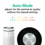 Purificador de Aire LG PuriCare AS330DWR0 360 grados con Clean Booster Wi-Fi ThinQ control de voz 310 pies cuadrados bla